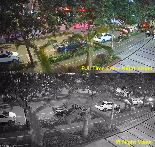 Gece Görüş Kamerası